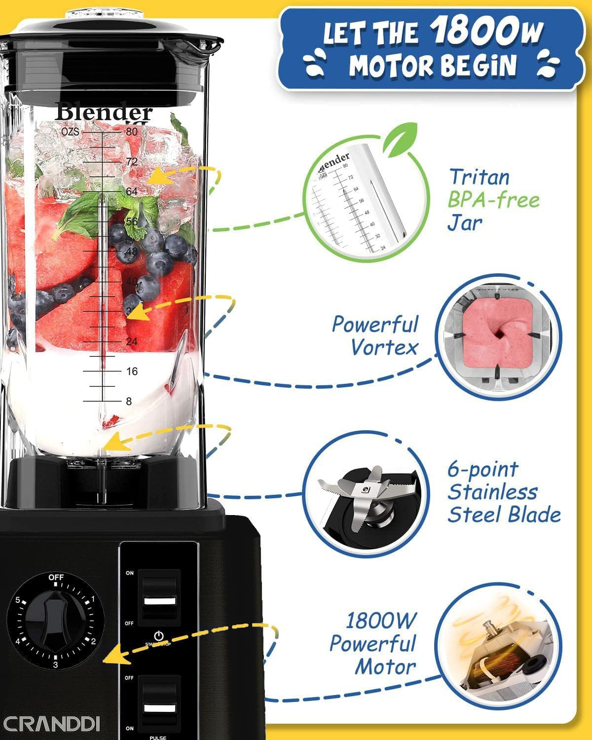 Professional High-Speed Blender 1800W, 80Oz for Home and Commercial Use, Blending Ice Cream, Frozen Dessert, Shakes and Smoothies Maker, Built-In Pulse, Self-Cleaning, K95 (Black)