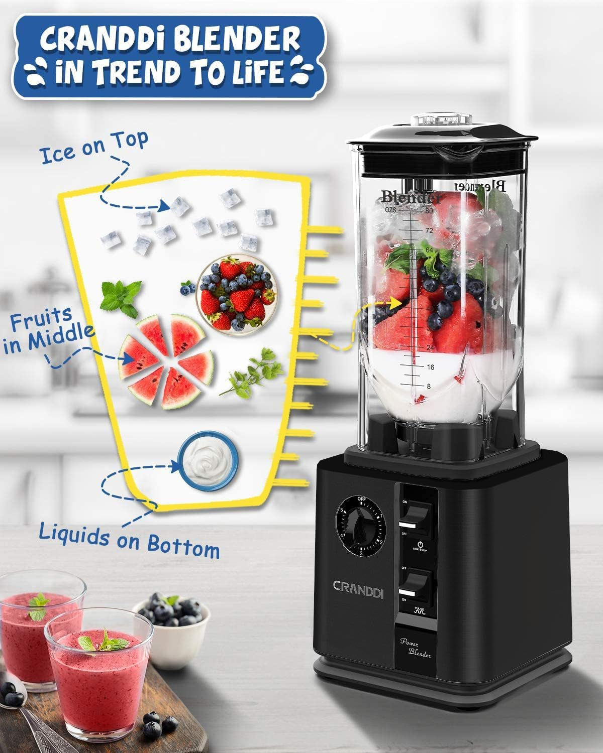 Professional High-Speed Blender 1800W, 80Oz for Home and Commercial Use, Blending Ice Cream, Frozen Dessert, Shakes and Smoothies Maker, Built-In Pulse, Self-Cleaning, K95 (Black)